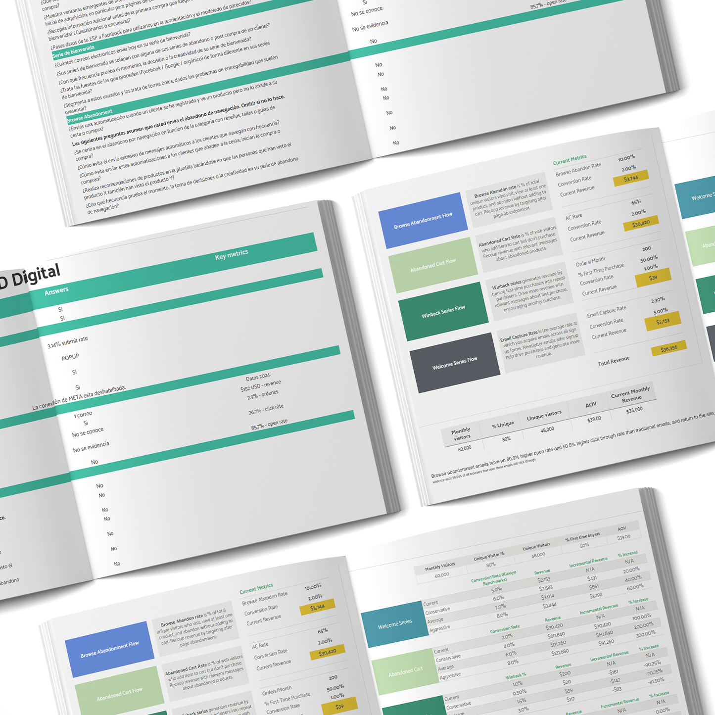 📧 THE ULTIMATE 70+ POINTS EMAIL TEST