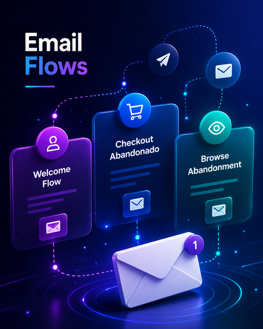 ED Flow Builder: Sistema de email flows para ecommerce