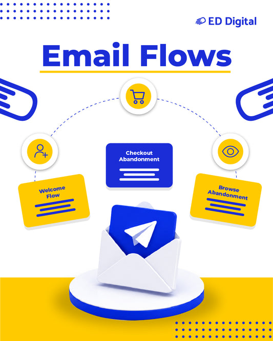 ED Flow Builder: Sistema de email flows para ecommerce