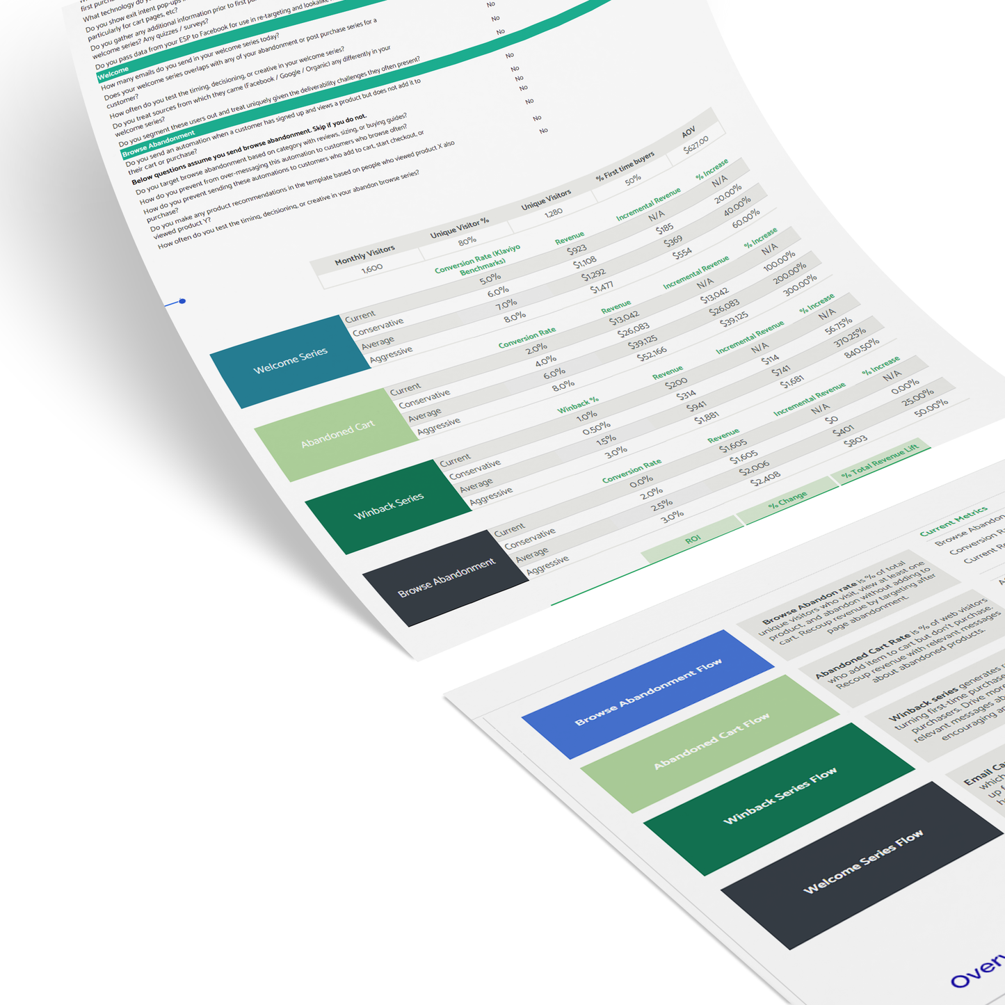 📧 E-TEST DEFINITIVO DE 70+ PUNTOS